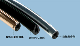 汽車裝飾條 汽車裝飾條
