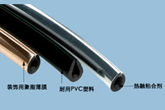 輪船游艇用裝飾條系列